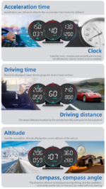 Ψηφιακό κοντέρ οχημάτων - 1214424 - 120831 - Image 3