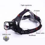 Φακός κεφαλής LED – Headlamp - T30-P50 - 180124 - Image 2
