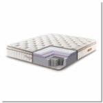 Στρώμα διπλό "PRESTIGE PLUS" roll pack 150x200x28 - Image 2