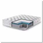 Στρώμα διπλό "CRAFT" roll pack 150x200x31 - Image 2
