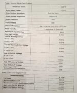 Υβριδικό Inverter καθαρού ημιτόνου - 5 KW - 819416 - Image 3