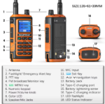 Φορητός πομποδέκτης - UV17 - Baofeng - 920170 - Black - Image 4