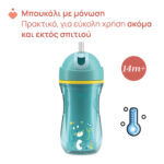 Chicco Ποτηράκι Sport Τιρκουάζ Για 14+ Μηνών - Image 2