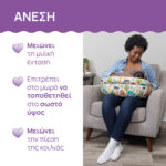 Chicco Μαξιλάρι Θηλασμού Boppy Deluxe Hello Baby  Για 0+ - Image 2