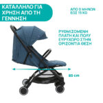 Chicco Καρότσι Μωρού TrolleyMe Calypso Blue για Παιδί έως 15kg - Image 4