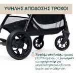 Chicco Καρότσι Μωρού Glee Joking Beige για Παιδί έως 22kg - Image 4