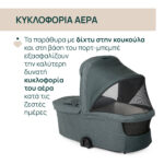 Chicco Port Bebe Flexi για Καρότσι Bellagio Fir Tree - Image 3