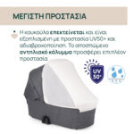 Chicco Port Bebe Flexi για Καρότσι Bellagio Black Satin - Image 4