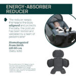 Chicco Καθισματάκι Αυτοκινήτου Bi-Seat i-Size Air για Παιδί 40-150 cm Teal Blue - Image 3